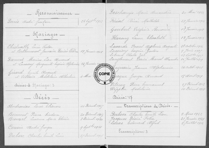 Tables (1913-1922)