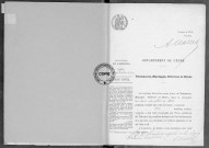 NMD (1916)