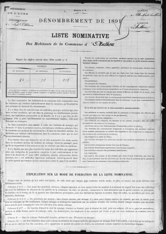 AUTHOU 1891