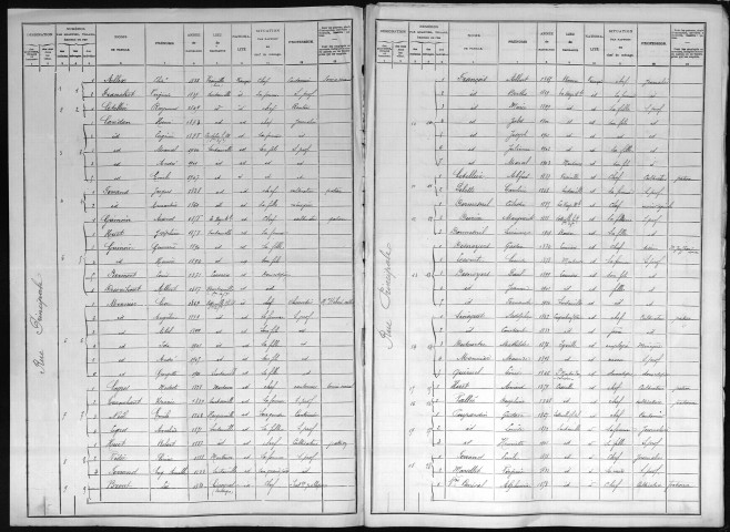 SURTAUVILLE 1911