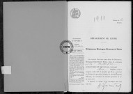 NMD (1911)