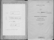 Rouen sud. Répertoire alphabétique (1910)