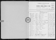 Tables (1913-1922)