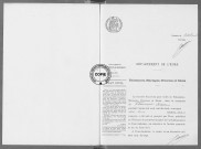 NMD (1918)