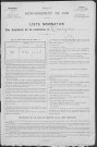 EPAIGNES 1896