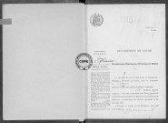 NMD (1915)