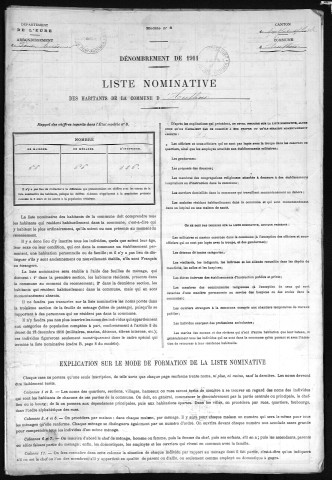 AUTHOU 1911
