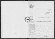 NMD (1919)