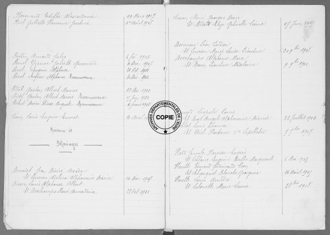 Tables (1903-1912)