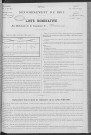 MENNEVAL 1891
