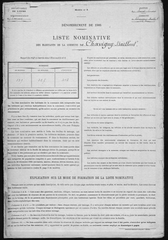 CHAVIGNY_BAILLEUL 1906