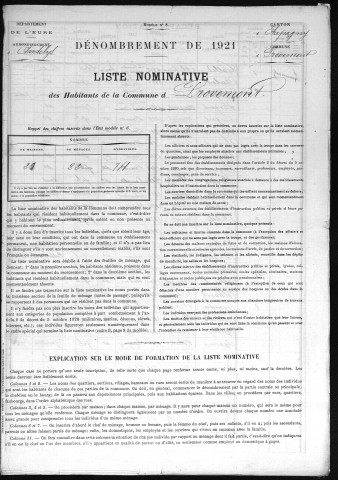 PROVEMONT 1921