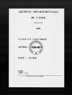 NMD (1863-1902)