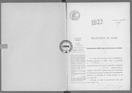 NMD (1922)
