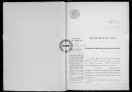 NMD (1911)