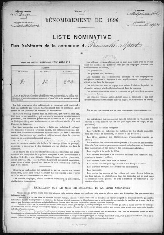 BONNEVILLE_APTOT 1896