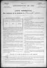 BONNEVILLE_APTOT 1896