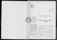 NMD (1903-1910)