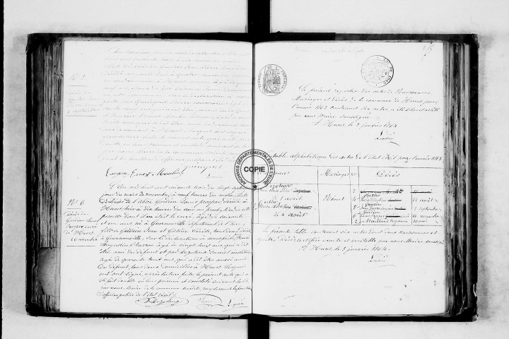 N (1863-1902)