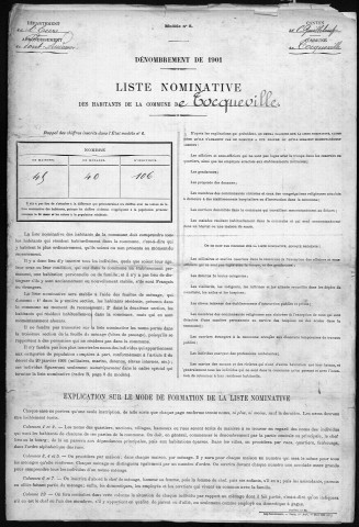 TOCQUEVILLE 1901