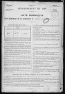 TOSTES 1896