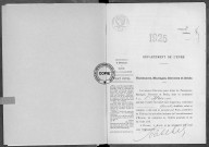 NMD (1925)