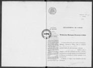 NMD (1913)
