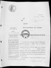 NMD (1921)