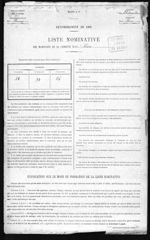 PLACES(LES) 1906
