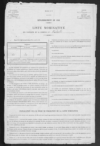 VALAILLES 1911