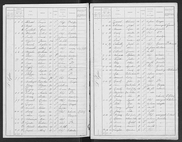 CAPELLE_LES_GRANDS 1901