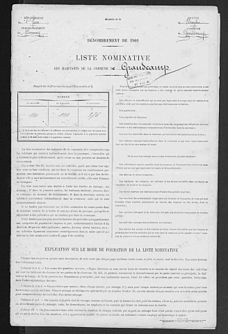 GRANDCAMP 1901