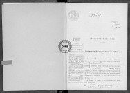 NMD (1924)