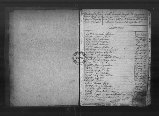 NMD (1853-1862)