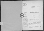 NMD (1922)