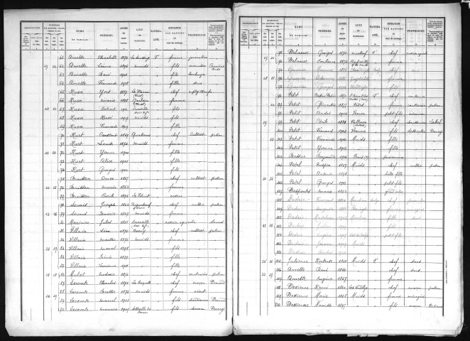 MUIDS 1921