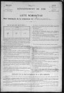 SANCOURT 1896