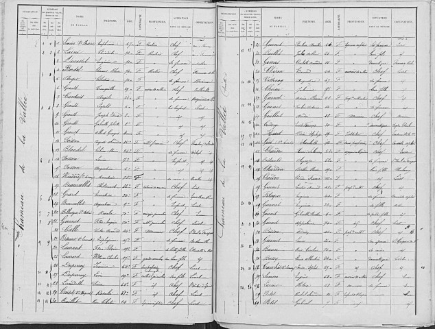LIVET_SUR_AUTHOU 1891