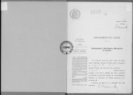 NMD (1903-1910)