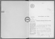 NMD (1918)