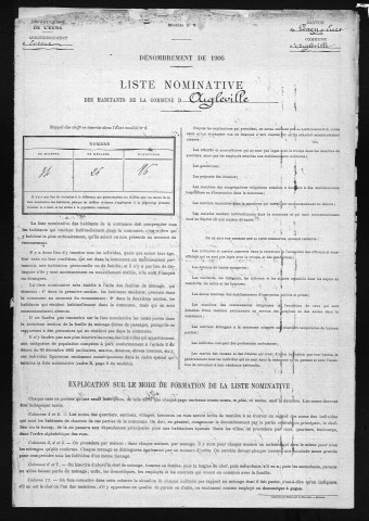 AIGLEVILLE 1906