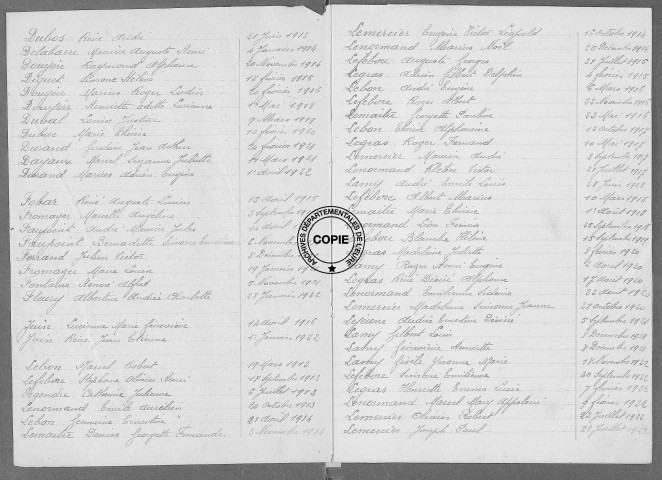 Tables (1913-1922)