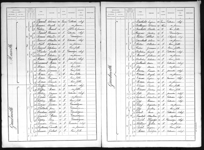 MOISVILLE 1896