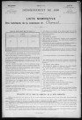 PROVEMONT 1896