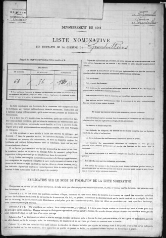 GRANDVILLIERS 1911