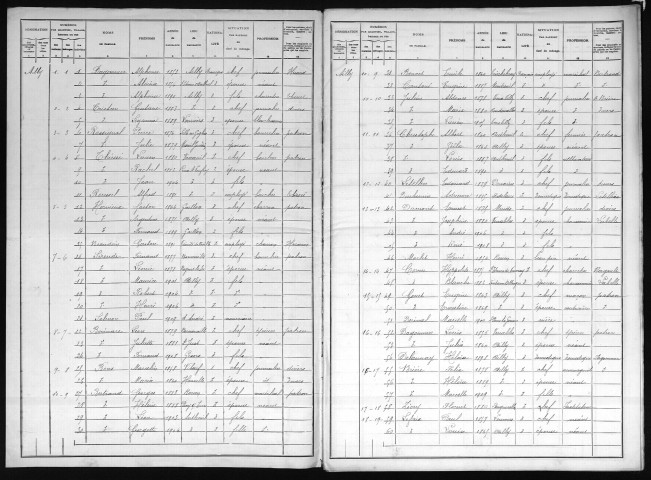 AILLY 1911