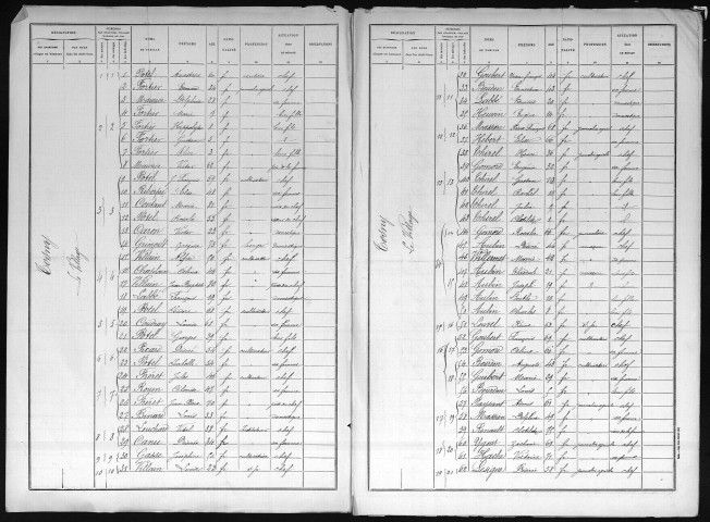 TOSNY 1896
