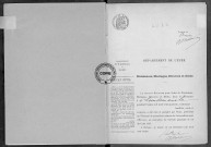 NMD (1914)