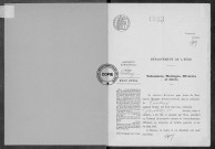 NMD (1903-1910)