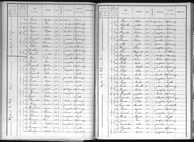 AULNAY_SUR_ITON 1891